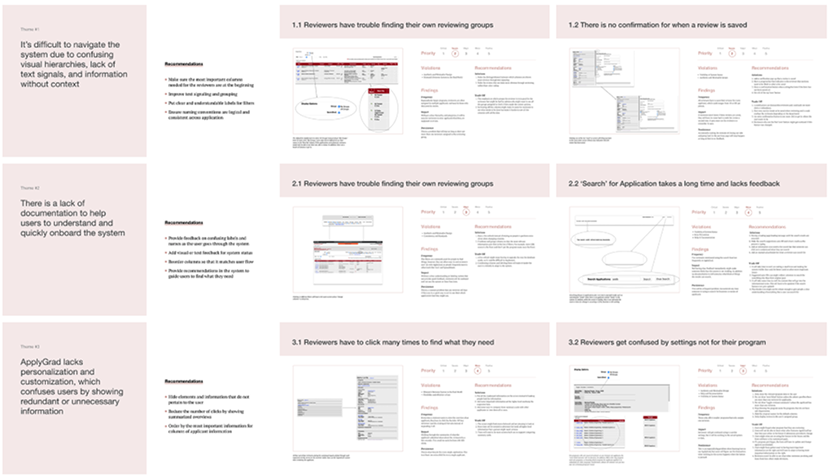 Heuristic Evaluations Report